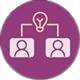 Collaborative Decision-Making